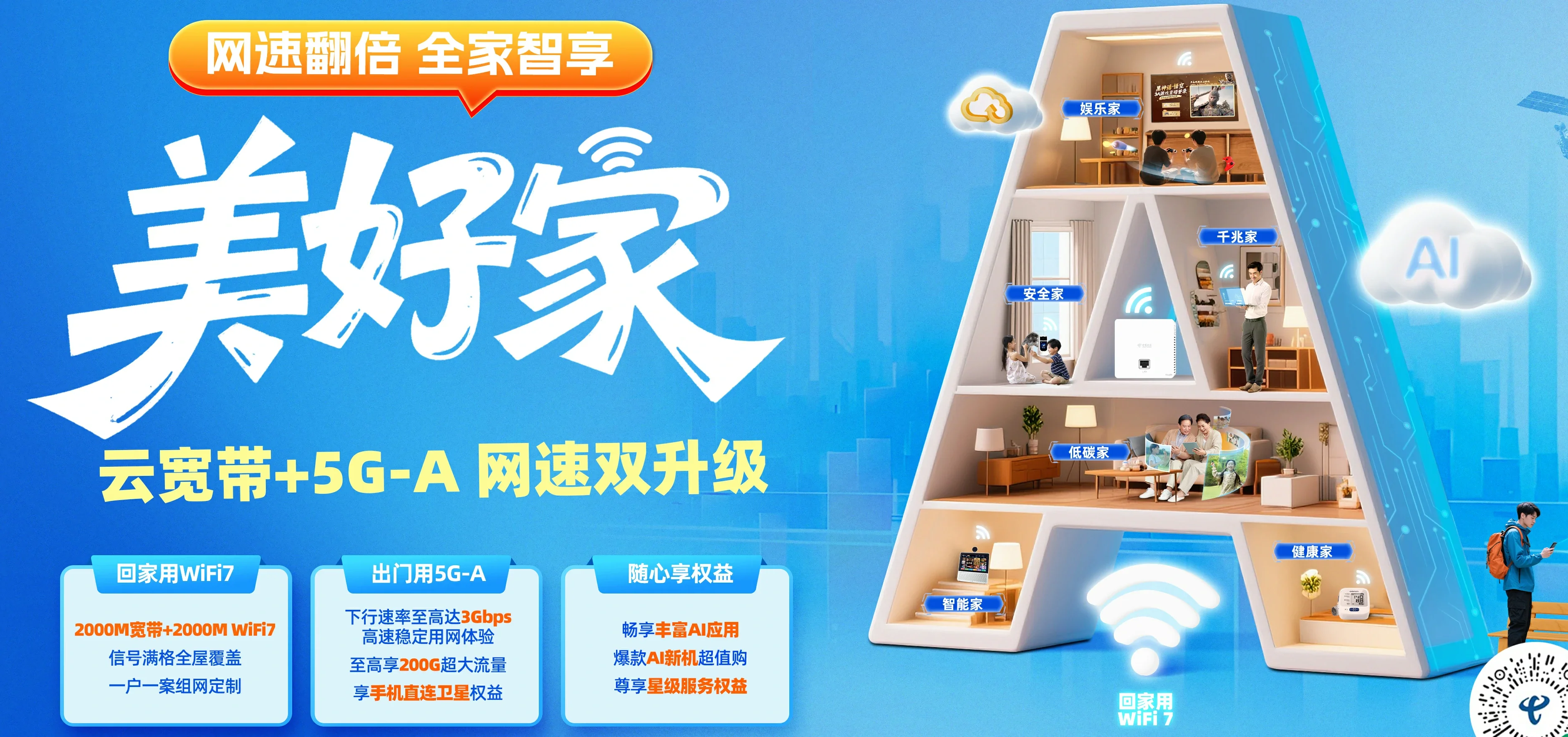 中国电信 改则县电信宽带 宽带套餐